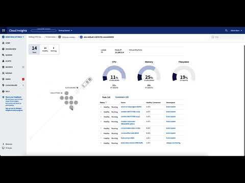 Kubernetes Cluster in CI